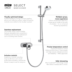 Mira Select Thermostatic Exposed Mixer Shower With Shower Set -Victorian Plumbing Shop 31998w d1