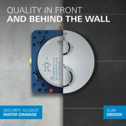 Grohe Precision Thermostat Concealed Shower System With Vitalio Start 250 -Victorian Plumbing Shop 34883000 3 743084
