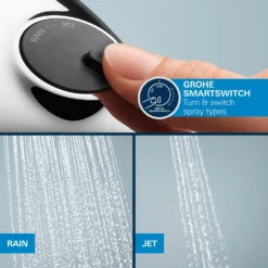 Grohe Precision Thermostat Concealed Shower System With Vitalio Start 250 -Victorian Plumbing Shop 34883000 4