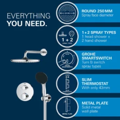 Grohe Precision Thermostat Concealed Shower System With Vitalio Start 250 -Victorian Plumbing Shop 34883000 9