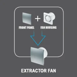 Arezzo 100mm Turbo Extractor Fan - Timer - Matt Black -Victorian Plumbing Shop azkws1wd2