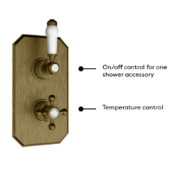 Trafalgar Traditional Twin Concealed Thermostatic Shower Valve Antique Brass -Victorian Plumbing Shop esv61ab d1a