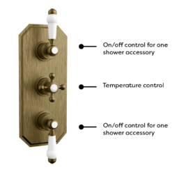 Trafalgar Traditional Triple Concealed Thermostatic Shower Valve Antique Brass -Victorian Plumbing Shop esv63ab d2