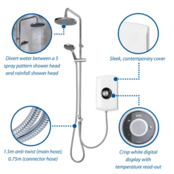 Triton Amore DuElec 9.5kw Electric Shower - Gloss White -Victorian Plumbing Shop geamdu91 d2