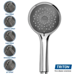 Triton Danzi DuElec 9.5kw Electric Shower - White -Victorian Plumbing Shop gedadu91 d3