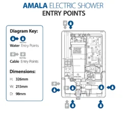 Triton Amala 9.5kw Electric Shower - Black/Brushed Brass -Victorian Plumbing Shop reama87 d6
