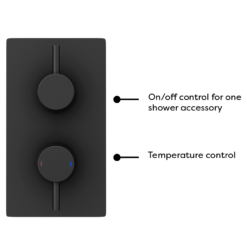 Arezzo Round Modern Twin Concealed Shower Valve - Matt Black -Victorian Plumbing Shop rsv31blknewd1b