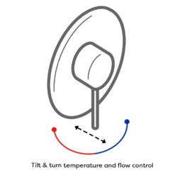 Trafalgar Traditional Chrome Concealed Manual Shower Valve -Victorian Plumbing Shop tfmv d1